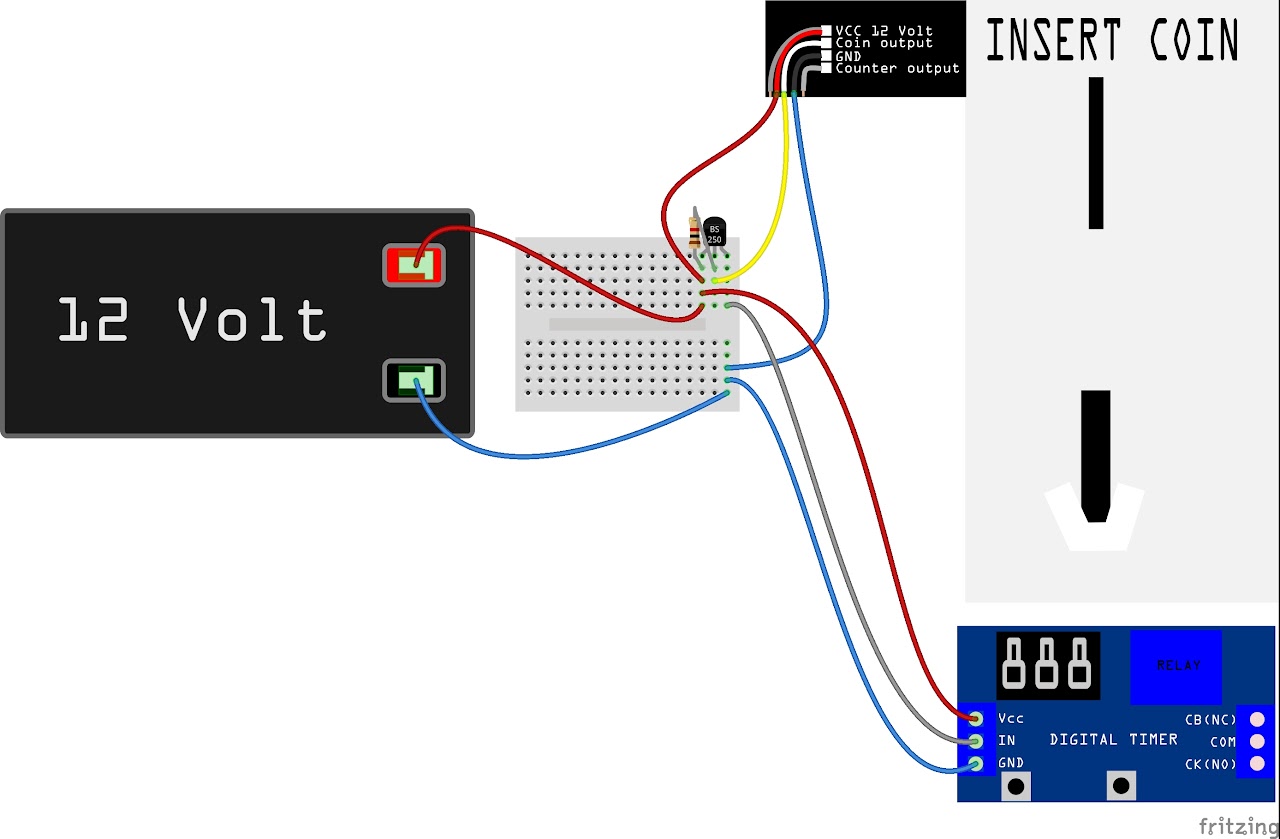 Digital timer bild 1
