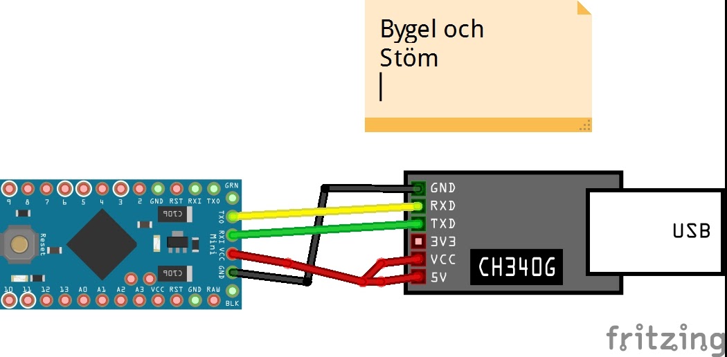 Koppling med ström frÄn USB-konvertern