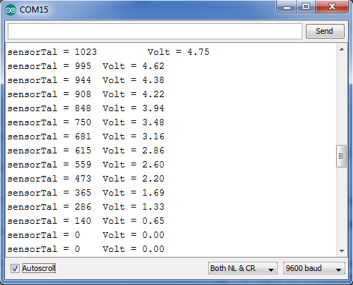 Resultat i Serial port