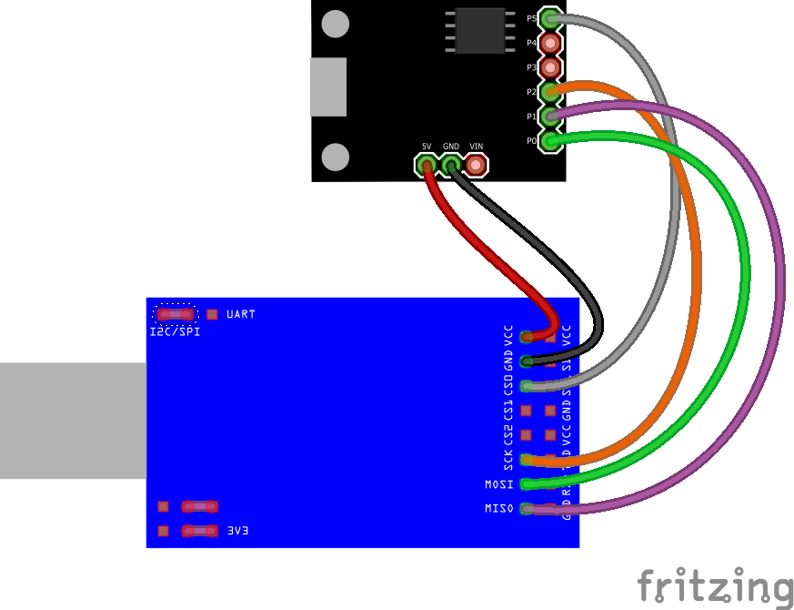 SPI till Tiny85 modul