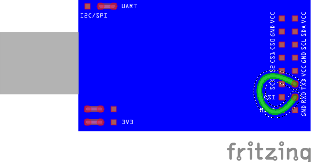 Simpelt test av modulen