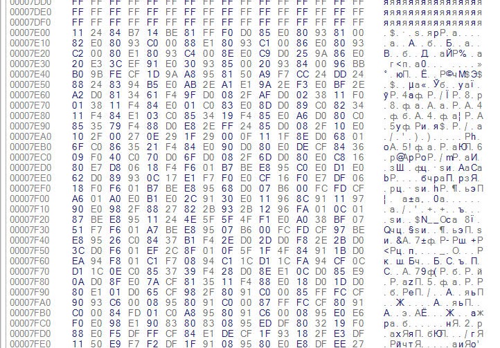 Bootloader clone UNO