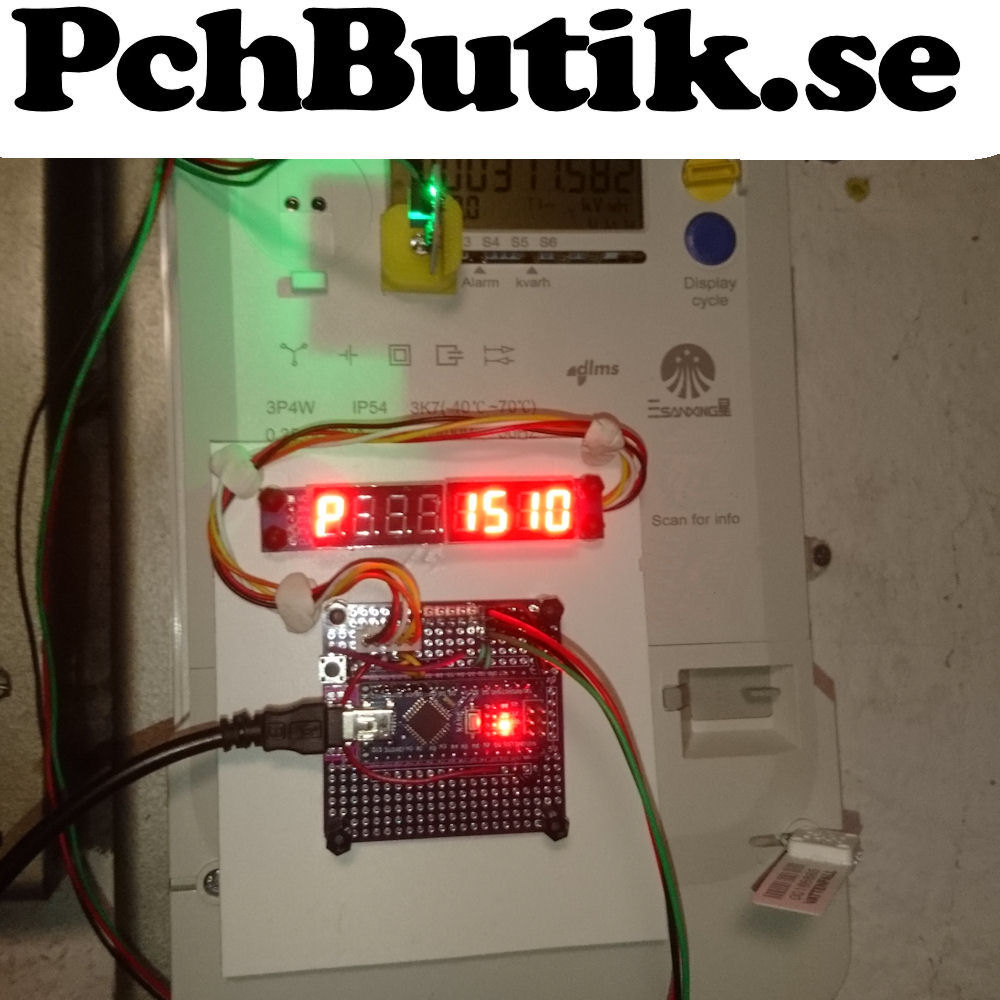 Elmätare översikt