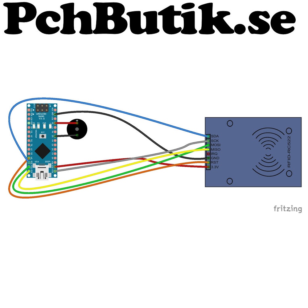 RFID testare